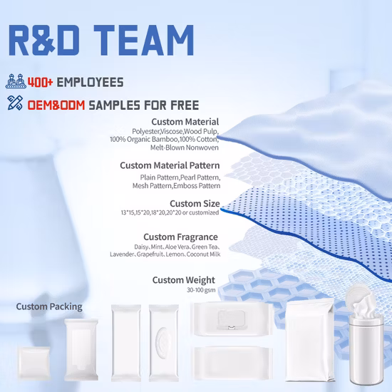 Салфетки для собак и кошек по индивидуальному заказу OEM Салфетки для чистки домашних животных